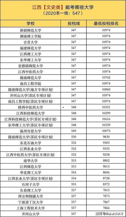 瑶瑶给大鹰爆料视频大全,精彩瞬间一网打尽  第2张 瑶瑶给大鹰爆料视频大全,精彩瞬间一网打尽  第2张
