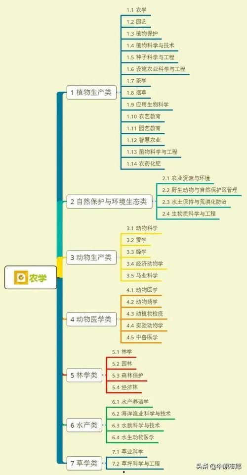 瑶瑶给大鹰爆料视频大全,精彩瞬间一网打尽  第3张 瑶瑶给大鹰爆料视频大全,精彩瞬间一网打尽  第3张